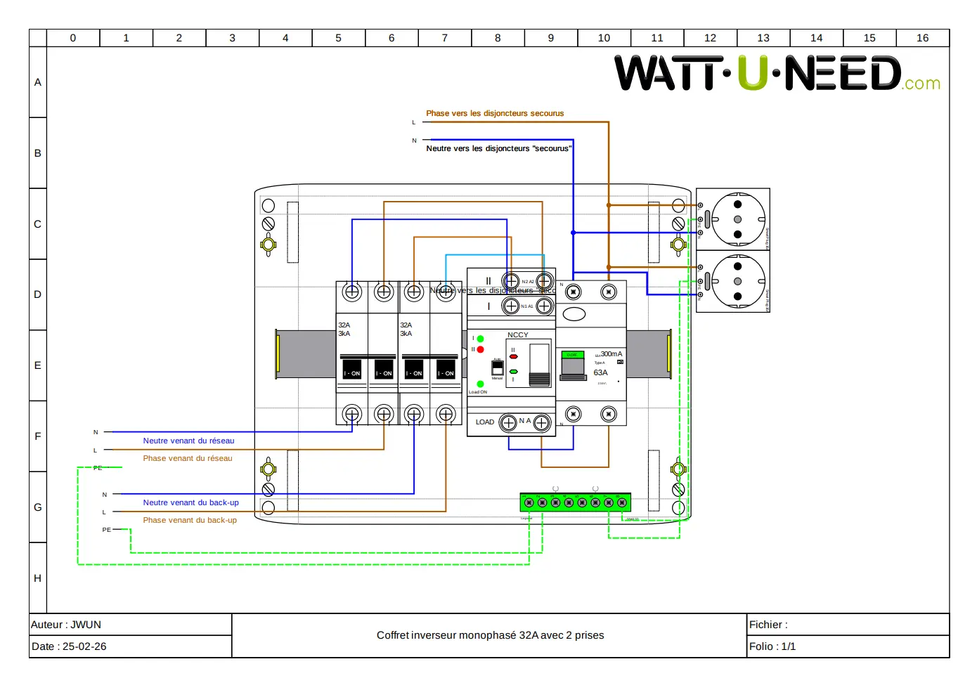 Schéma de câblage coffret inverseur monophasé
